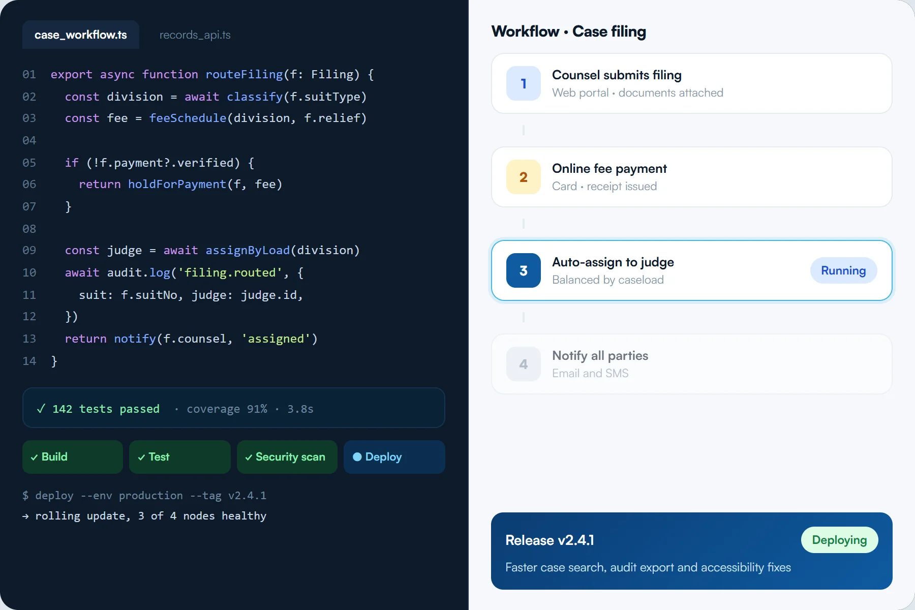 Application development workflow view